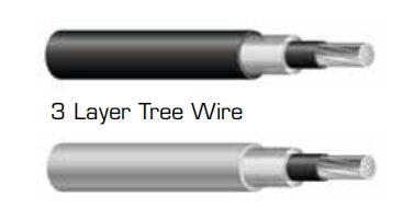 25kv 35kv 3 layer tree wire cable