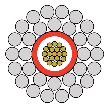 nonoconductor wireline armoured cable